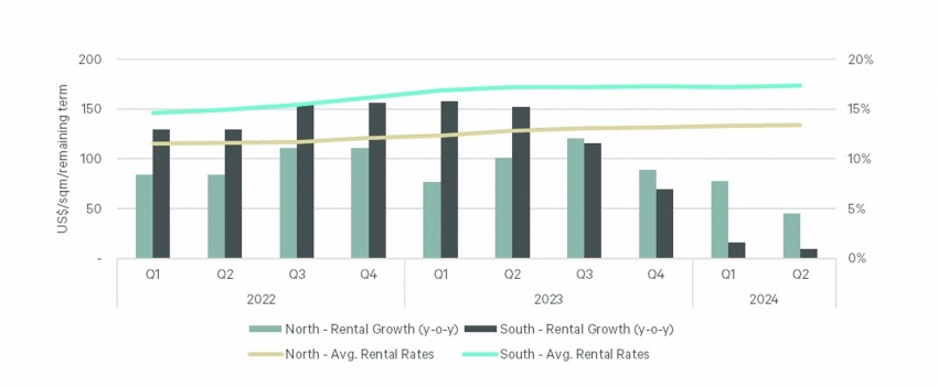 Ready-built factory market on the up