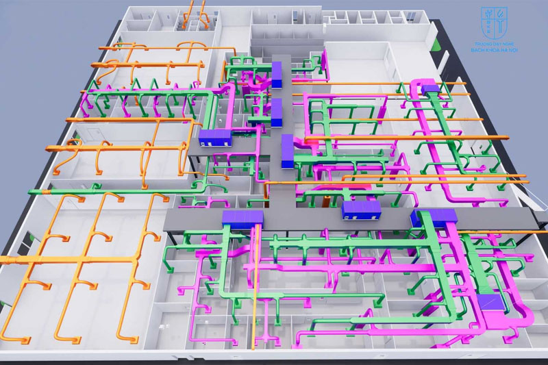 HVAC system