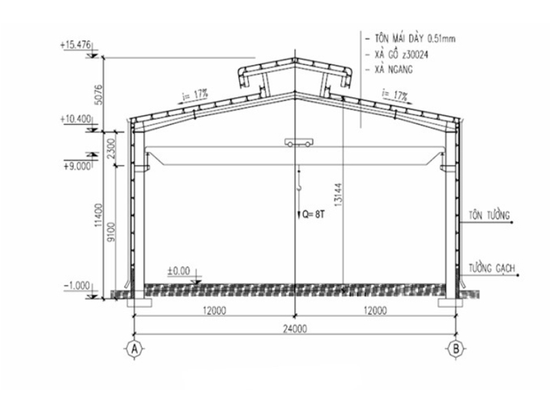 Factory structure drawings with overhead cranes