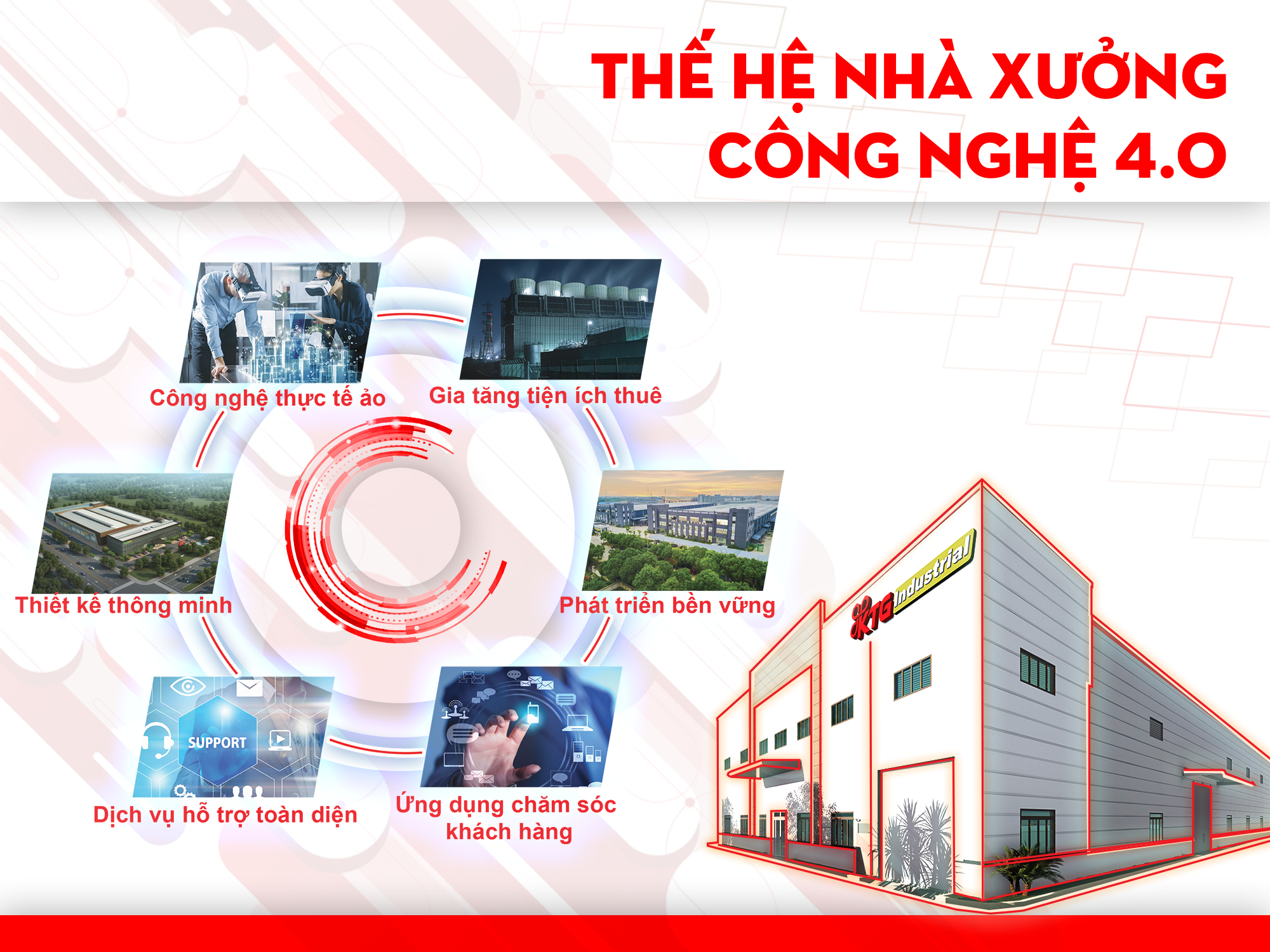 https://ktgindustrial.com/wp-content/uploads/2024/01/Congnghe40.png