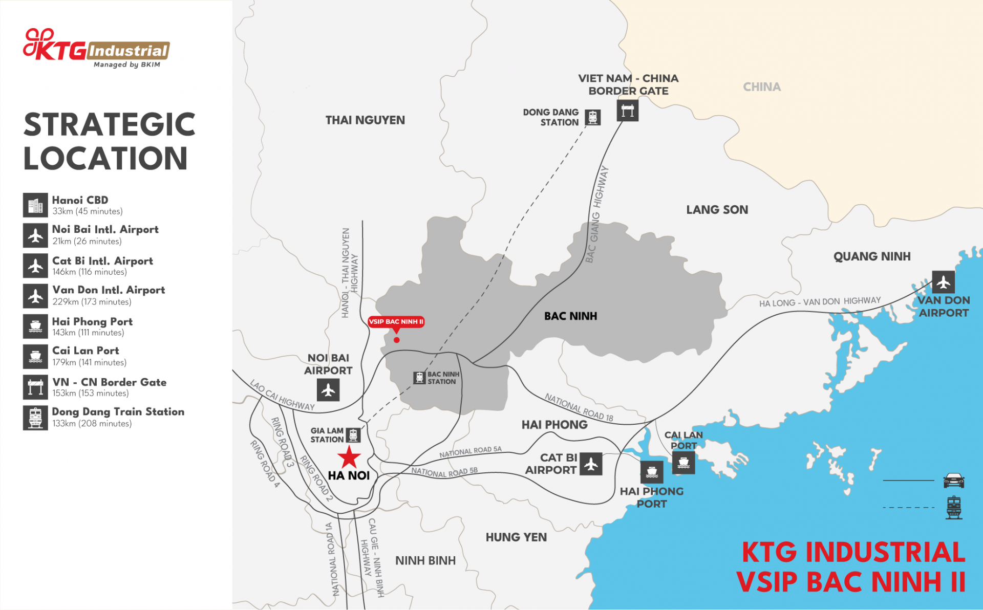 KTG Industrial VSIP Bac Ninh 2 designed for better performance, guided by ESG